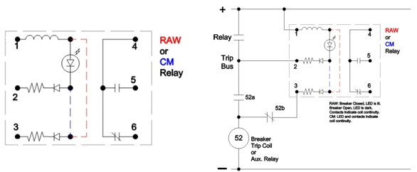 Type RAW and Type CM Relays